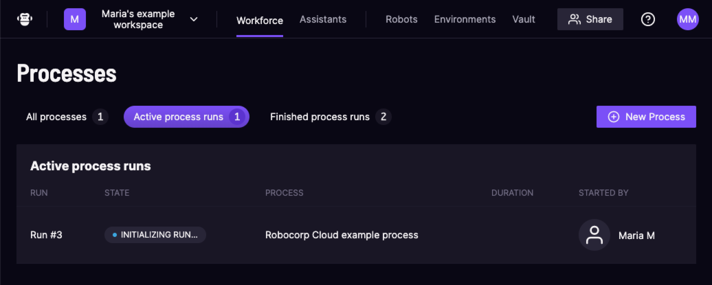 Control Room dashboard - Active processes