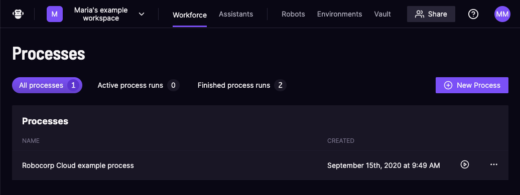 Control Room process listing page