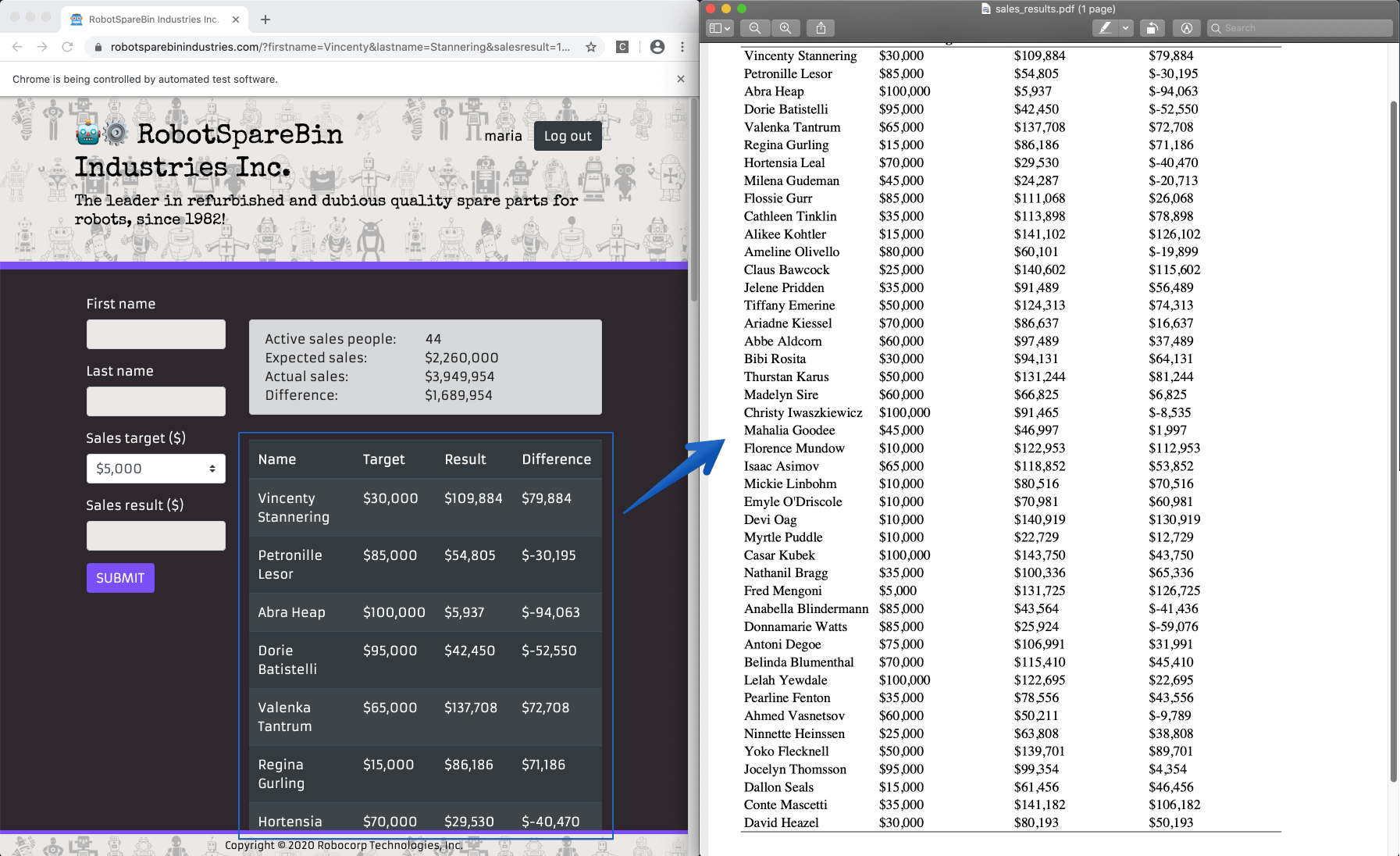 Html table and pdf file side by side