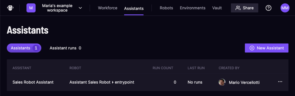 Robot assistants in Control Room