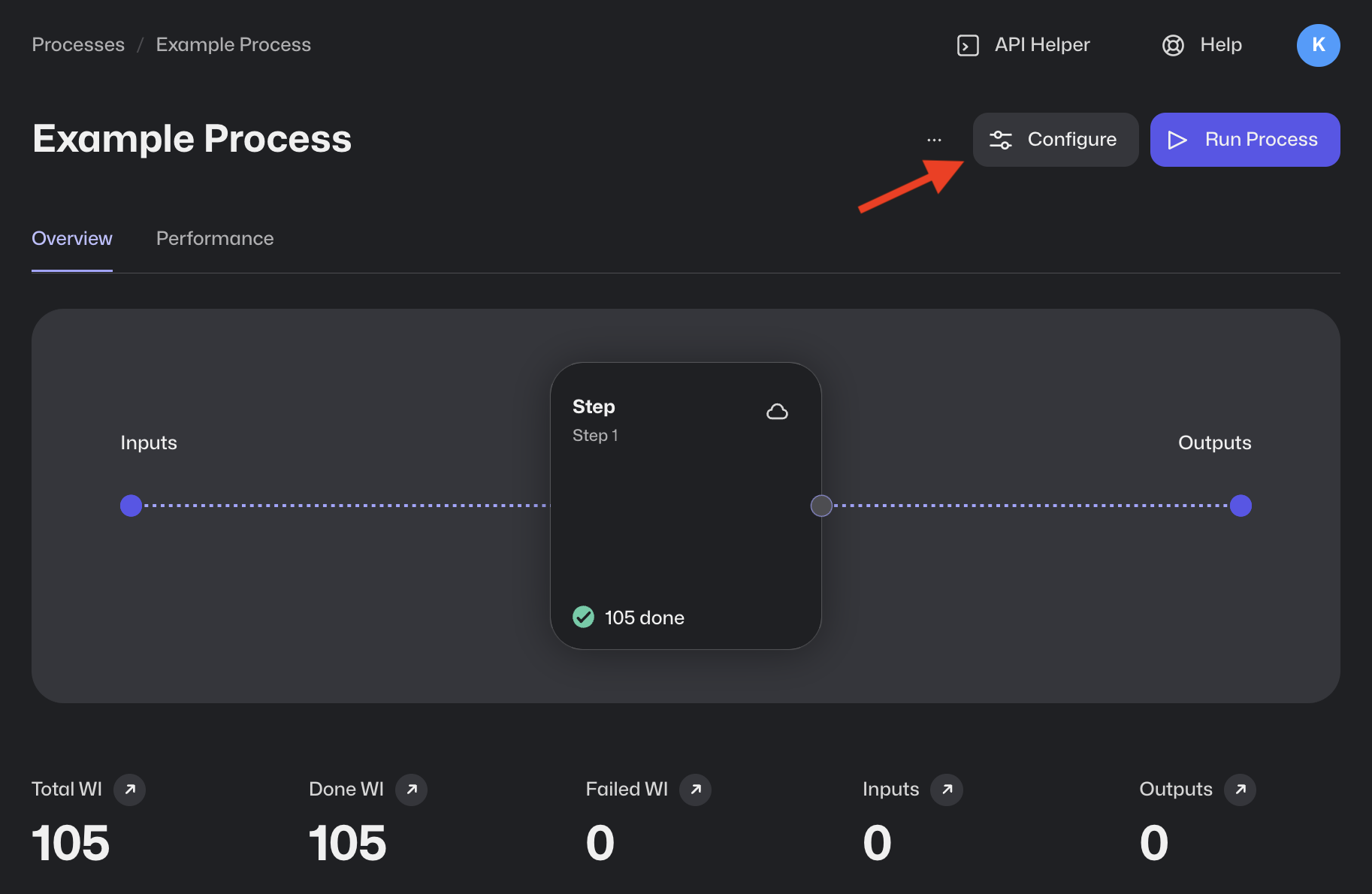 Control Room: Configure process