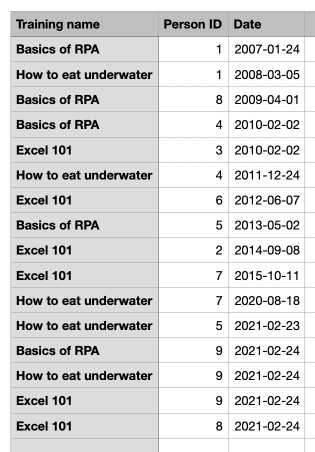 trainings.xlsx